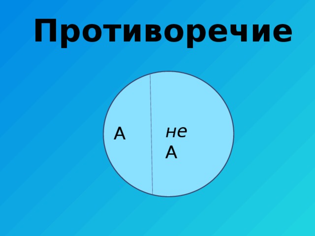 Песня противоречие. Символ противоречия в математике. Знак противоречия в геометрии. Противоречие и противоположность. Противоположность кругу.