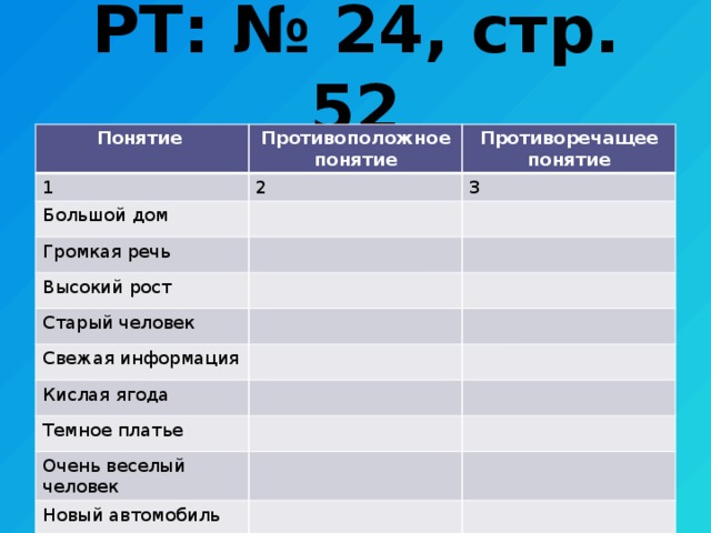 РТ: № 24, стр. 52 Понятие Противоположное 1 понятие 2 Большой дом Противоречащее понятие 3 Громкая речь Высокий рост Старый человек Свежая информация Кислая ягода Темное платье Очень веселый человек Новый автомобиль Х 