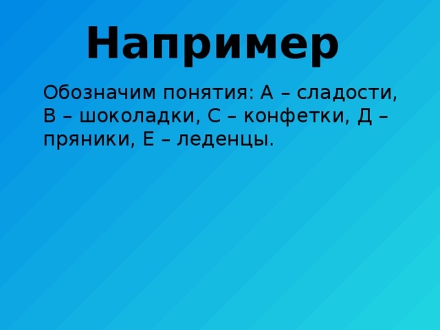 Например Обозначим понятия: А – сладости, В – шоколадки, С – конфетки, Д – пряники, Е – леденцы. 