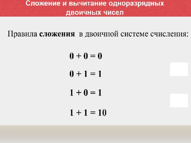 Сложение двоичных. Сложение и вычитание чисел в двоичной системе. Таблица сложения и вычитания двоичной системы. Сложение и вычитание одноразрядных двоичных чисел. Правило сложения и вычитания двоичных чисел.