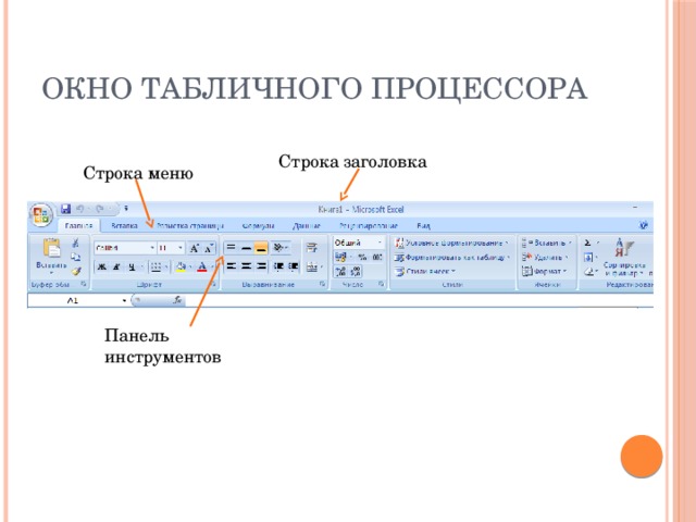 Окно табличного процессора Строка заголовка Строка меню Панель инструментов 