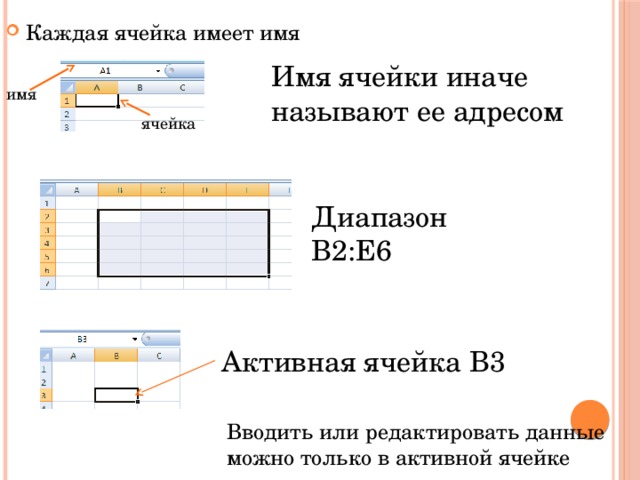 Электронные таблицы