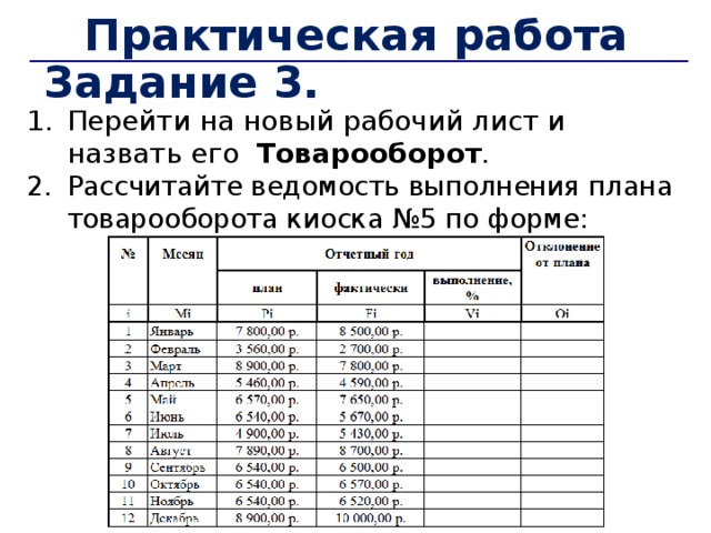 Практическая работа по экономике бизнес план