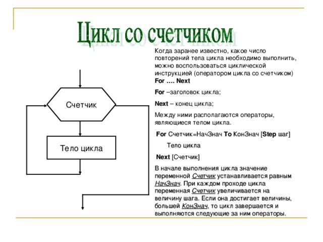 Цикл со сменой хозяина