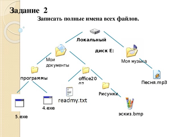 Запишите полные имена всех файлов