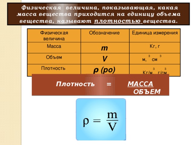 Презентация масса плотность объем