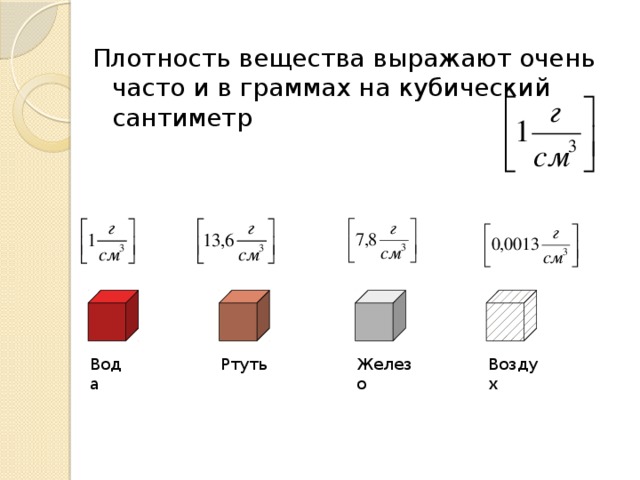 Плотность детали