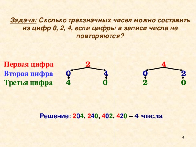 Одно из чисел 4 7