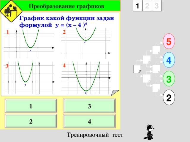  Преобразование графиков 1 3 2 График какой функции задан формулой у = (х – 4 ) 2 1 2 5 4 4 3 3 2 3 1 2 4 
