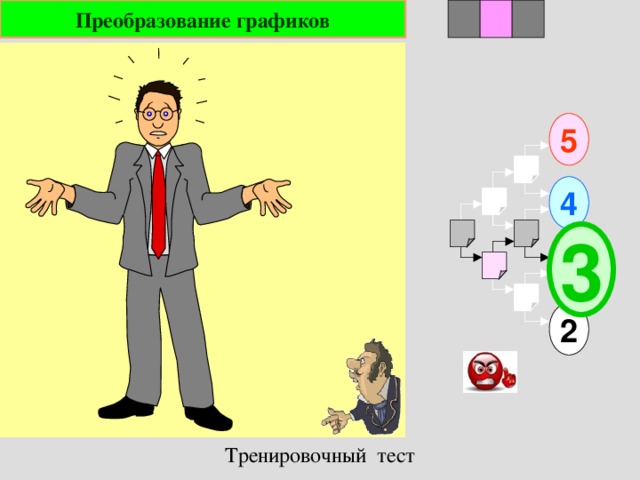 2 1 3 Преобразование графиков 5 4 3 2 