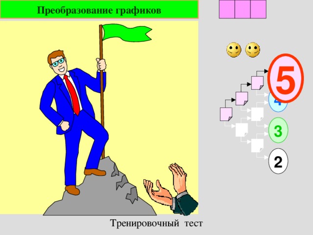 2 1 Преобразование графиков 3 5 4 3 2 