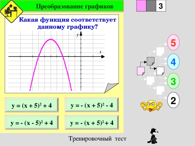 2  Преобразование графиков 1 3 Какая функция соответствует данному графику? 5 4 3 2 у = - (х + 5) 2 - 4 у = (х + 5) 2 + 4 у = - (х - 5) 2 + 4 у = - (х + 5) 2 + 4 