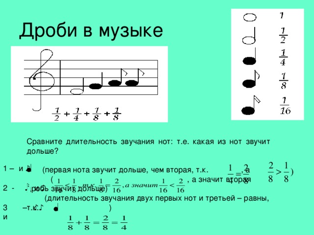Дроби в музыке Сравните длительность звучания нот: т.е. какая из нот звучит дольше?  (первая нота звучит дольше, чем вторая, т.к. , a   ( , а значит вторая дробь звучит дольше)   (длительность звучания двух первых нот и третьей – равны, т.к. ) 1 –  и ♪ 2 - и ♪ 3 – ♪♪ и 