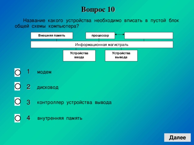 Название какого устройства необходимо вписать в пустой блок общей схемы компьютера внешняя память