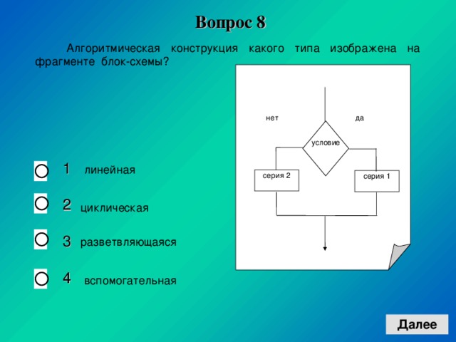 Алгоритмическая структура какого типа изображена на блок схеме условие действие 1 действие 2