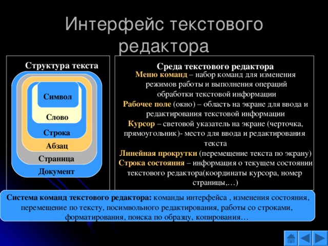 Текстовой интерфейс