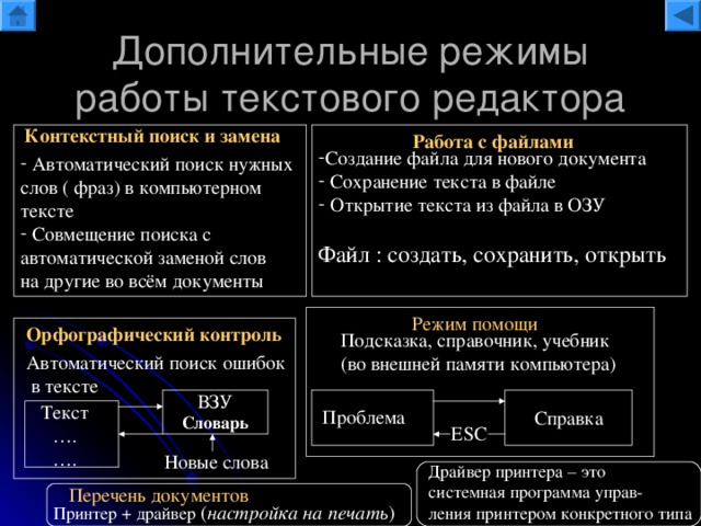 Файла определяет способ хранения текста в файле