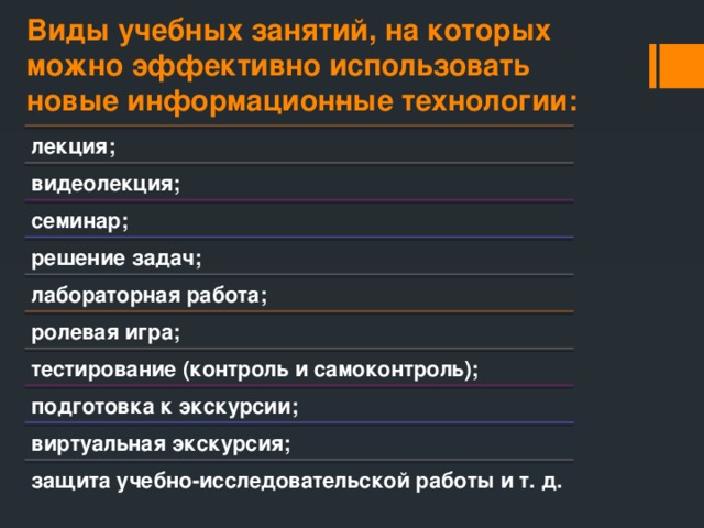 Типы учебных занятий. Виды учебных занятий. Виды учебной работы в вузе. Основные виды учебных занятий в вузе. Основные виды учебной работы в вузе.