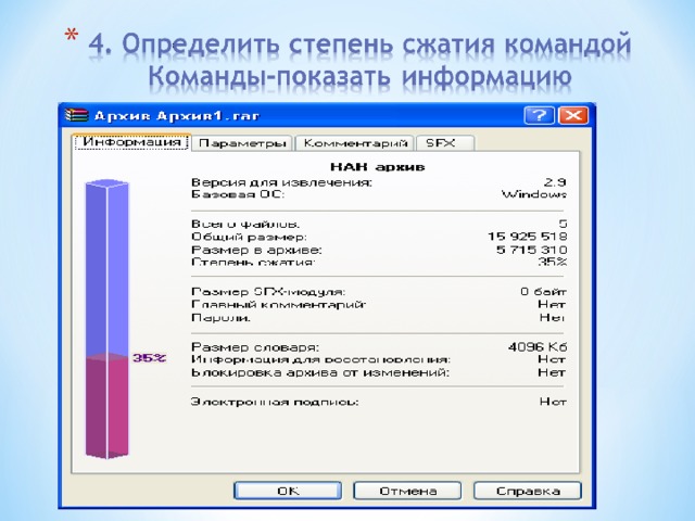 Степени сжатия архива