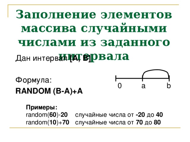 Заполнение элементов массива случайными числами из заданного интервала Дан интервал [А, В] Формула: RANDOM (B-A)+A а b 0 Примеры: random( 60 )- 20  случайные числа от -20 до 40 random( 10 )+ 70  случайные числа от 70 до 80 