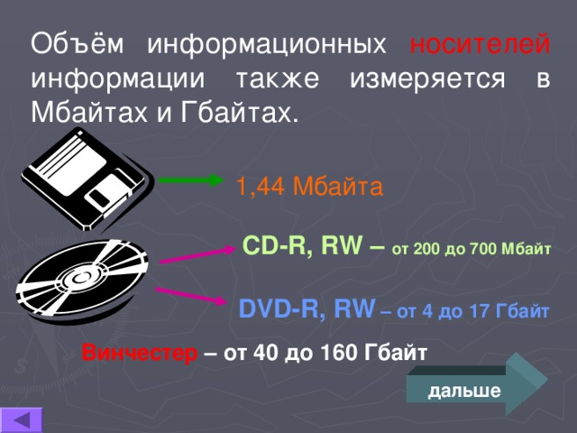 Автоматическая фотокамера производит растровые изображения 1600 на 1200 1 мбайт