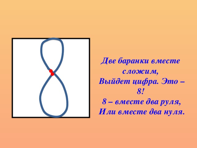 Две баранки вместе сложим,  Выйдет цифра. Это – 8!  8 – вместе два руля,  Или вместе два нуля. 
