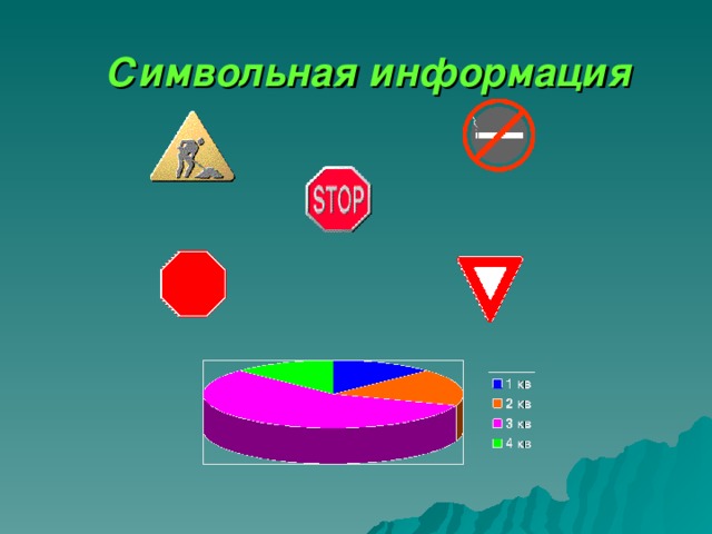 Символьная информация