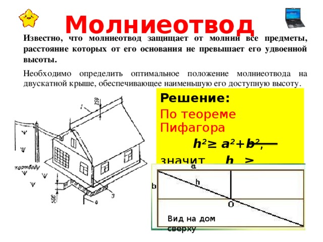 Расчет молниеотвода