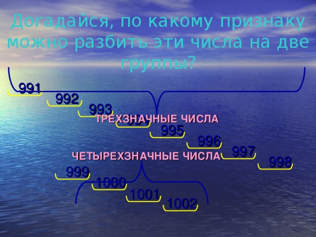   Догадайся, по какому признаку можно разбить эти числа на две группы? 991 992 993 994 ТРЕХЗНАЧНЫЕ ЧИСЛА 995 996 997 ЧЕТЫРЕХЗНАЧНЫЕ ЧИСЛА 998 999 1000 1001 1002 