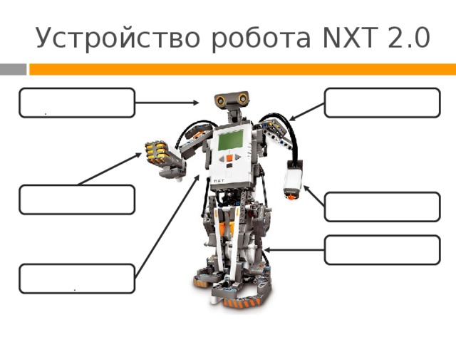 Устройство робота