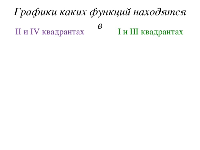 Графики каких функций находятся в I и III квадрантах II и IV квадрантах у = 2х  у = -5х у = -6х у = х у = 8х у = -1,5х у = -(-3х) -у = 4х 