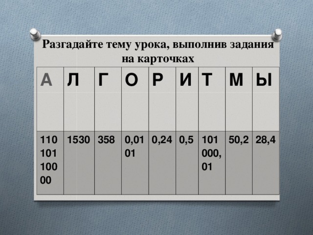Разгадайте тему урока, выполнив задания на карточках А Л 11010110000 Г 1530 О 358 Р 0,0101 И 0,24 Т 0,5 М 101000,01 Ы 50,2 28,4 