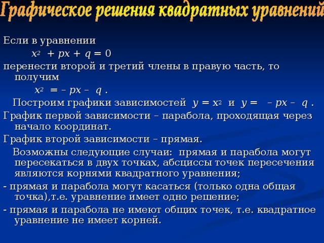 Если в уравнении  x 2 + px + q = 0 перенести второй и третий члены в правую часть, то получим  x 2  = –  px –  q  .  Построим графики зависимостей у = х 2 и у = –  px –  q  . График первой зависимости – парабола, проходящая через начало координат. График второй зависимости – прямая.  Возможны следующие случаи: прямая и парабола могут пересекаться в двух точках, абсциссы точек пересечения являются корнями квадратного уравнения; - прямая и парабола могут касаться (только одна общая точка),т.е. уравнение имеет одно решение; - прямая и парабола не имеют общих точек, т.е. квадратное уравнение не имеет корней. 