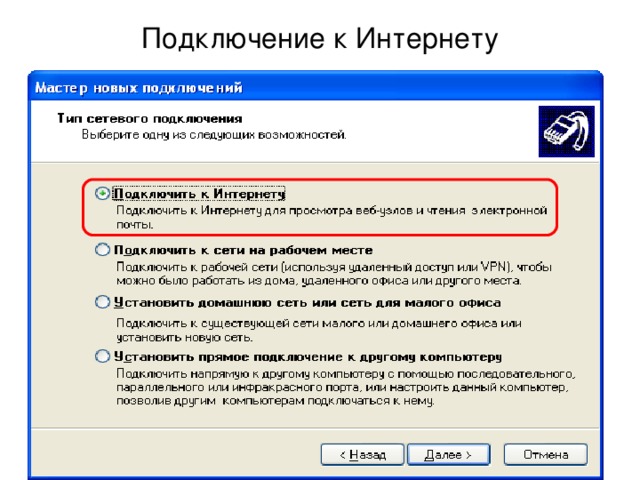 Подключение к Интернету 