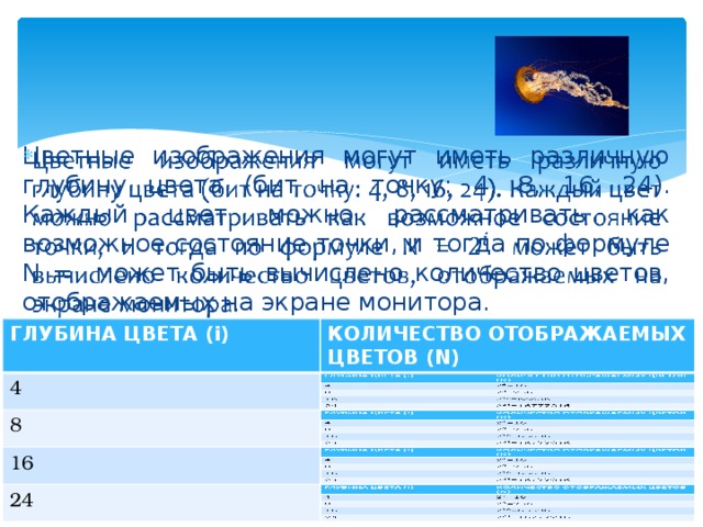 Цветные изображения могут иметь различную глубину цвета (бит на точку: 4, 8, 16, 24). Каждый цвет можно рассматривать как возможное состояние точки, и тогда по формуле N = может быть вычислено количество цветов, отображаемых на экране монитора.   ГЛУБИНА ЦВЕТА (i) ГЛУБИНА ЦВЕТА (i) 4 4 КОЛИЧЕСТВО ОТОБРАЖАЕМЫХ ЦВЕТОВ (N) КОЛИЧЕСТВО ОТОБРАЖАЕМЫХ ЦВЕТОВ (N) 8 8 =16 16 16 =256 24 24 =65536 =16777216 