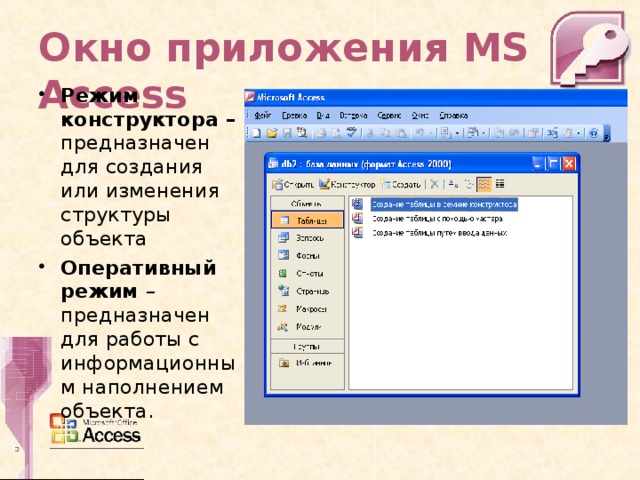 Окно приложения MS Access Режим конструктора – предназначен для создания или изменения структуры объекта Оперативный режим – предназначен для работы с информационным наполнением объекта.  