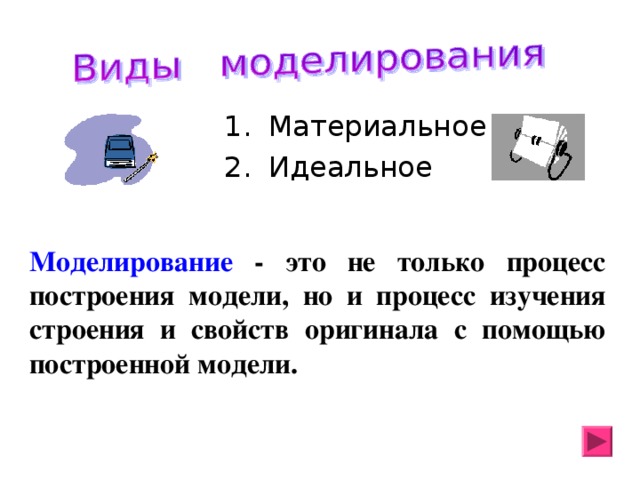 Материальное Идеальное Моделирование - это не только процесс построения модели, но и процесс изучения строения и свойств оригинала с помощью построенной модели. 