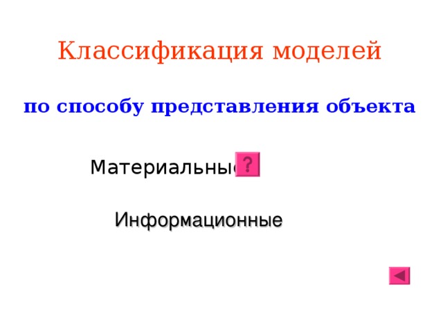 Классификация моделей   по способу представления объекта Материальные Информационные 