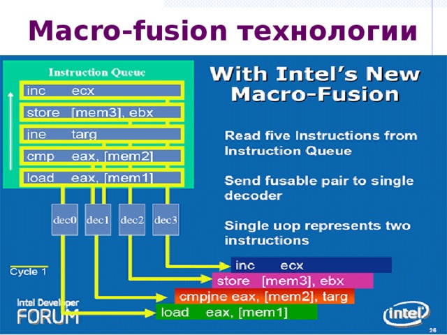 Macro-fusion технологии 