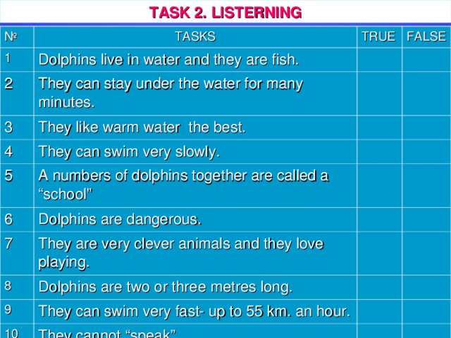 True or false tasks. Задания на true false 2 класс. True false эмблема. Reading comprehension английский. False tasks.