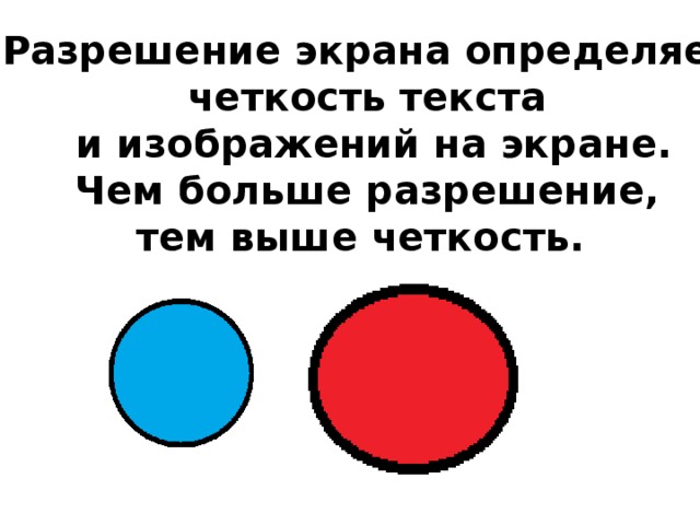 Чем больше разрешение тем изображение. Чем больше разрешение тем. Чем больше разрешение тем изображение ответ.