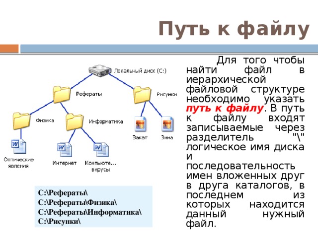 Задан полный путь к файлу. Как указывается путь к файлу. Запишите путь к файлу в файловой системе диск с. Прописать путь к файлу. Как прописать путь к файлу.