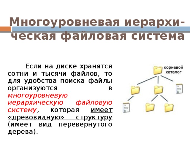 Опишите систему хранения файлов на диске