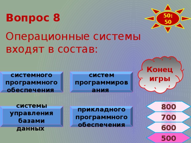 Операционные системы входят в состав. Операционные системы входят в состав ответ. Операционные системы входят в состав прикладного программного. Операционные системы входят в состав системы управления базами.