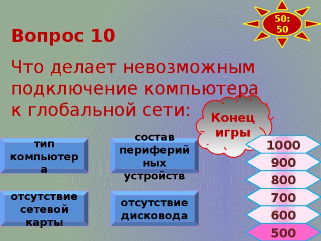 50:50 Вопрос 10  Что делает невозможным подключение компьютера к глобальной сети: Конец игры 1000 тип компьютера состав периферийных устройств 900 800 700 отсутствие сетевой карты отсутствие дисковода 600 500  