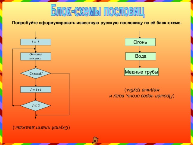 Пословицы вспомните пословицы которые можно записать в виде следующих блок схем