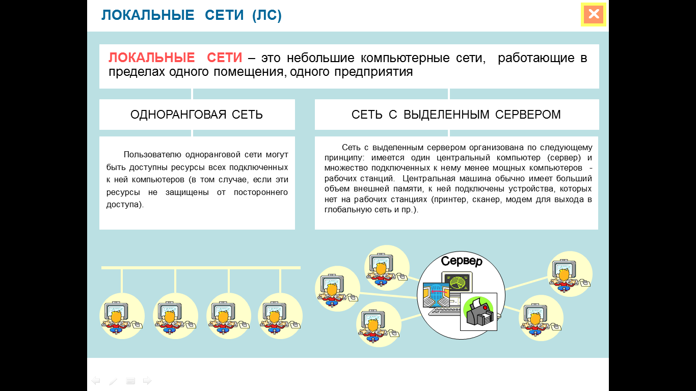 Локальные компьютерные сети