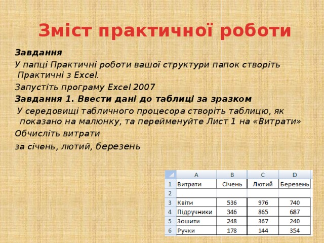 Зміст практичної роботи Завдання У папці Практичні роботи вашої структури папок створіть Практичні з Excel. Запустіть програму Excel 2007 Завдання 1. Ввести дані до таблиці за зразком У середовищі табличного процесора створіть таблицю, як показано на малюнку, та перейменуйте Лист 1 на «Витрати» Обчисліть витрати за січень, лютий , березень         
