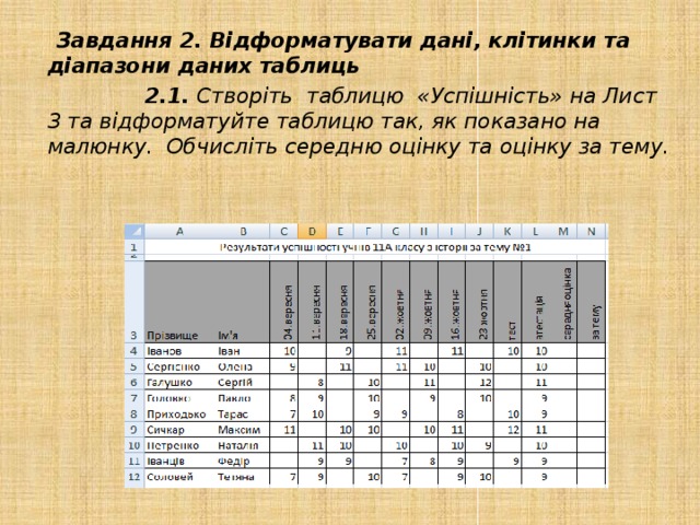    Завдання 2. Відформатувати дані, клітинки та діапазони даних таблиць  2.1. Створіть таблицю «Успішність» на Лист 3 та відформатуйте таблицю так, як показано на малюнку. Обчисліть середню оцінку та оцінку за тему.          