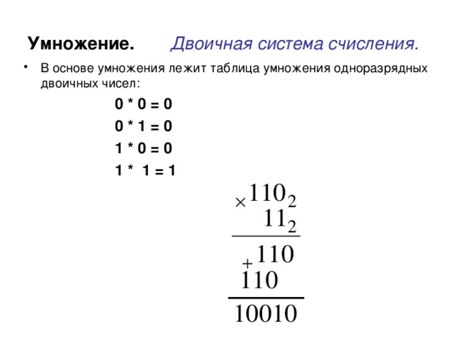 Какая система счисления лежит в основе работы компьютера